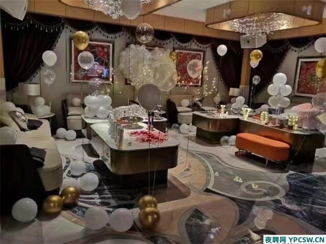 成都夜总会招聘JW万豪-繁华都市中的璀璨舞台，诚邀您加入